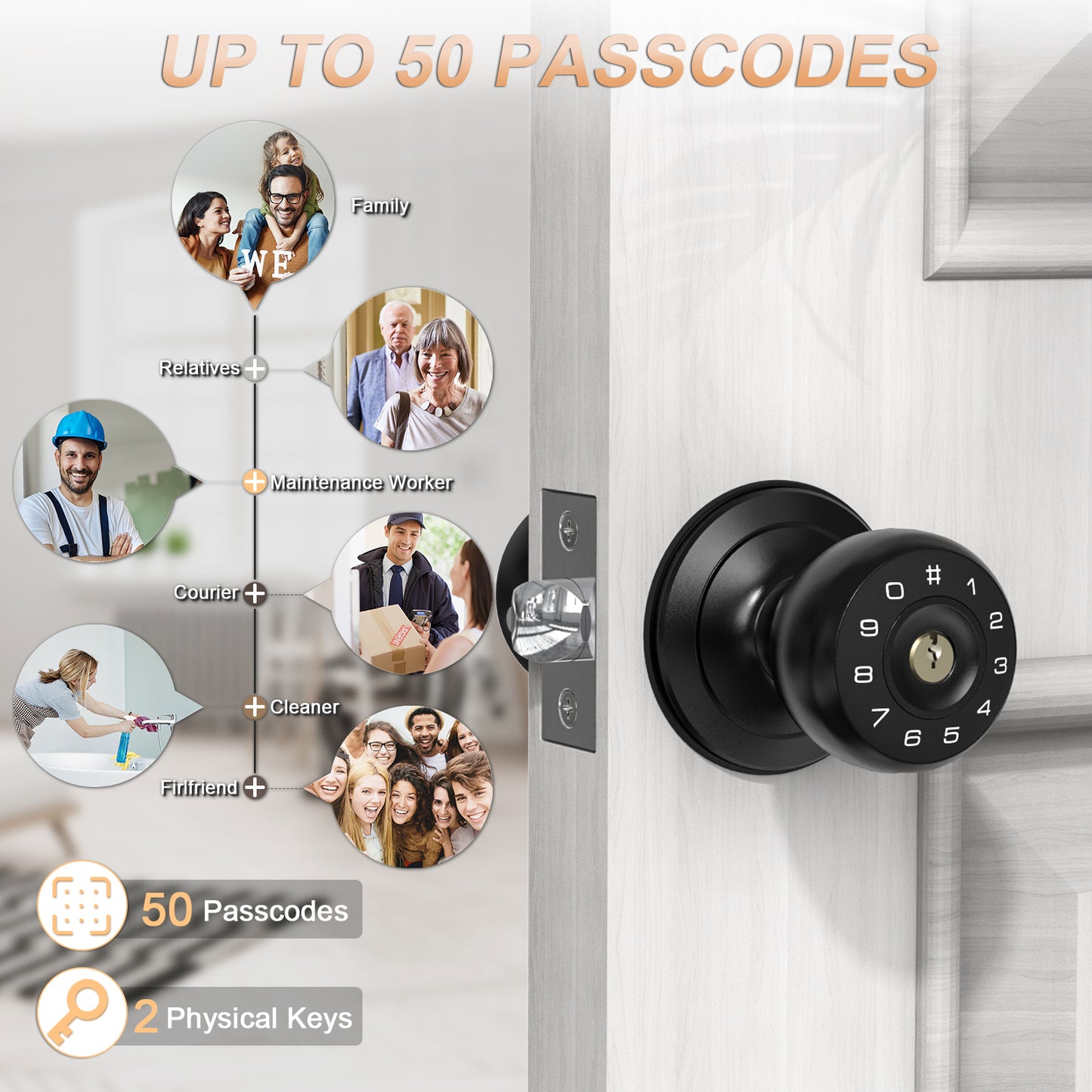 IRONZON Smart Lock Door Knob with Keypad Bedroom Door Knobs (D210)