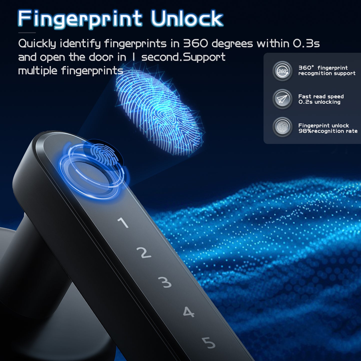 IRONZON Fingerprint Door Lock Smart Door Lock with App Black (TY190B)